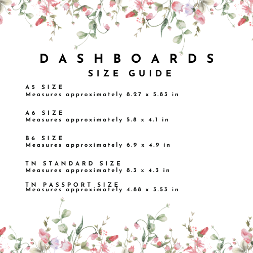 DIY Dashboard - Painted Florals 04